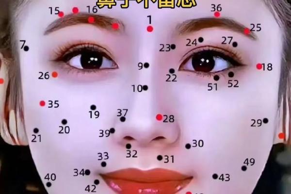 对角痣的命运解析：揭示隐藏在你脸上的秘密