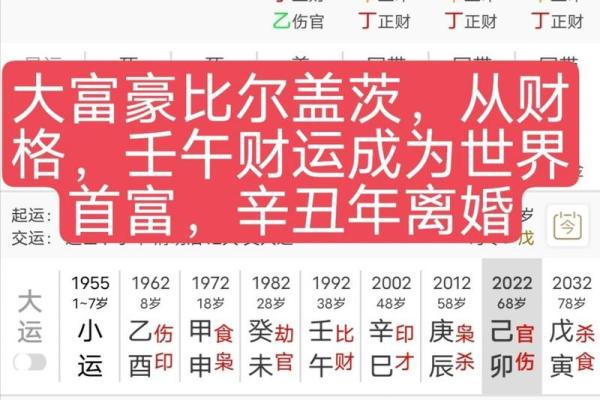 八字忌财的男命解析：从命理视角看财富与人生轨迹