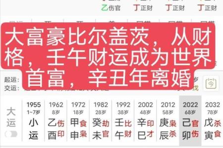 八字忌财的男命解析：从命理视角看财富与人生轨迹