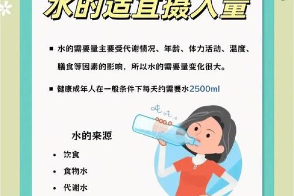 如何运用水命的力量，助力林木生长与发展