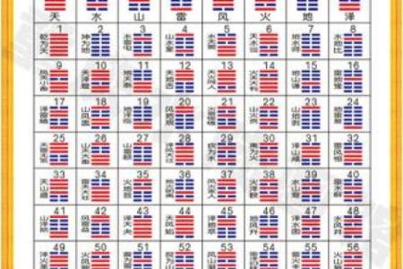 1984年正月的命运解析：命理与运势的奇妙结合