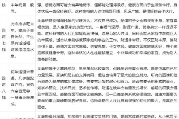 1999年免是什么命：揭秘命理中的奥秘与人生的选择