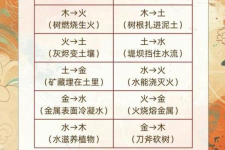 木命与水命的吉祥颜色解析：为生活增添福气的秘密