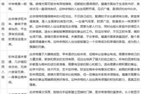 1999年免是什么命：揭秘命理中的奥秘与人生的选择