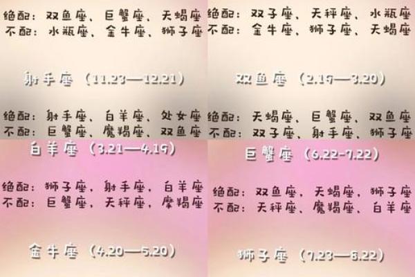 偏官格男命与女命的完美配对之道