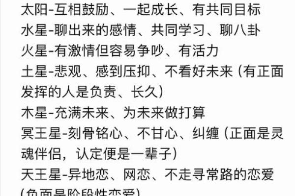 探秘火星命格：勇敢者的星座秘密与人生启示