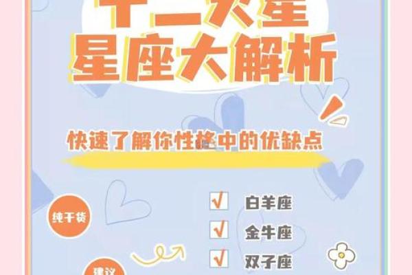 探秘火星命格：勇敢者的星座秘密与人生启示