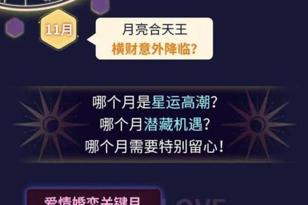 2022年你的星座运势：星辰指引下的命运之旅