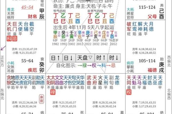 2012年命缺什么：揭示生活中不可忽视的风水与运势秘密