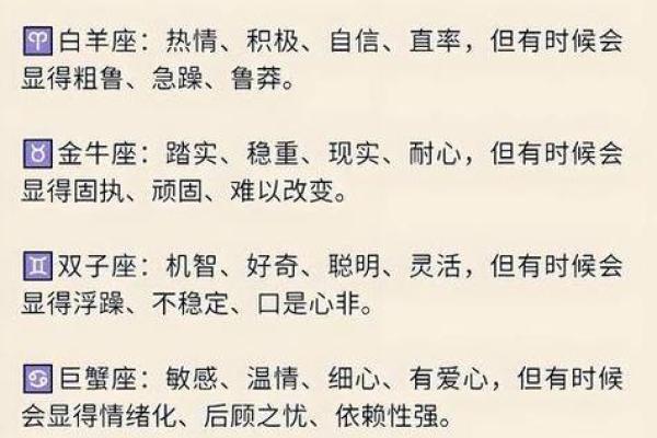 1996年出生的人：命运与星座的深度解读