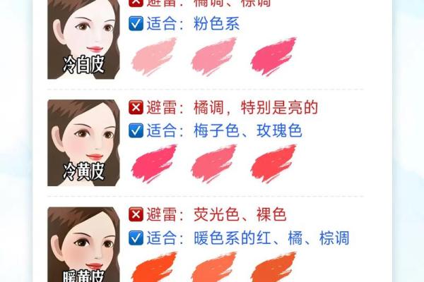 唇色淡的人是什么命？揭秘唇色与命运的微妙关系！