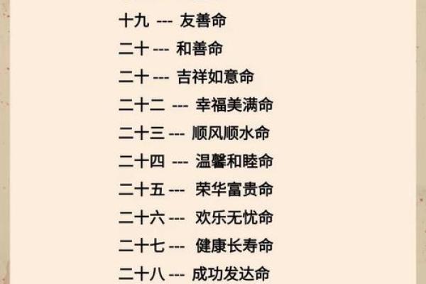 命中注定：不同出生日期揭示的人生轨迹和性格特征