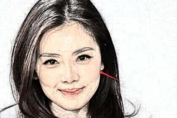 颧骨过高的面相解析：命格与性格的深层次联系