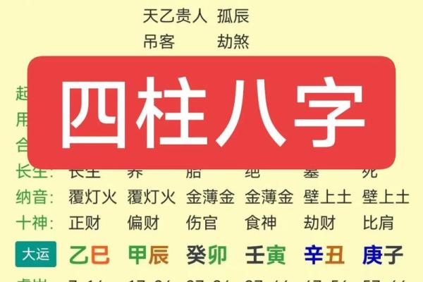 2023年金命与木命的命理分析与运势解读