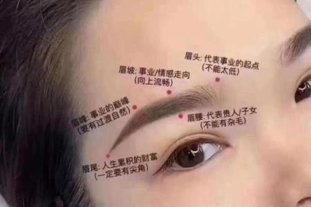 没有眉毛的人是什么命运？探秘眉毛与性格和命运的关系