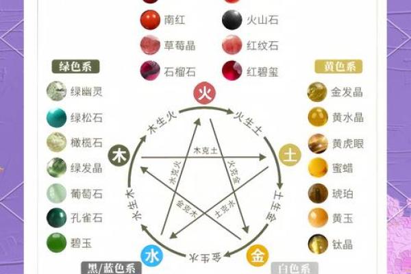 土命人适合佩戴的首饰推荐与风水解析
