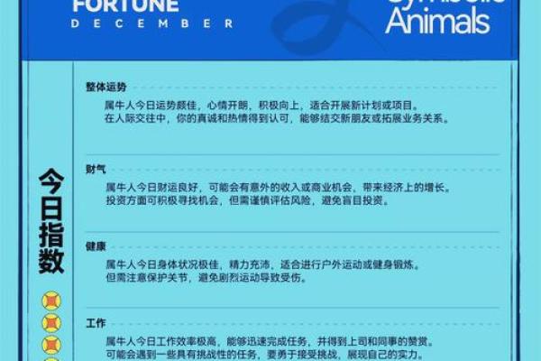 2022年虎年出生的宝宝，命运如何？解读生肖虎的运势与人生路径