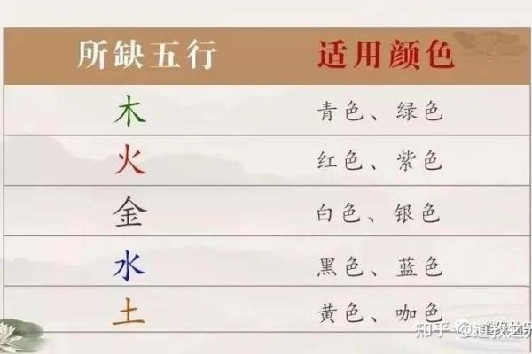 2019年出生的宝宝，命与运势的深度解析