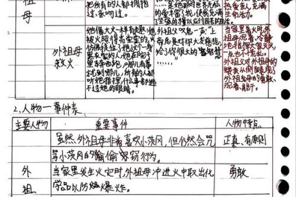 解读7.8命格：命运与性格的深度交融