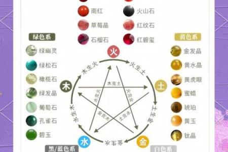 土命人适合佩戴的首饰推荐与风水解析