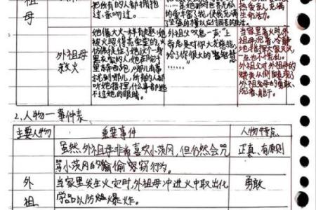 解读7.8命格：命运与性格的深度交融