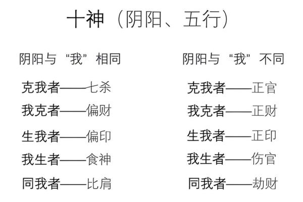 命理中的三火三水两金：你的命运密码是什么？