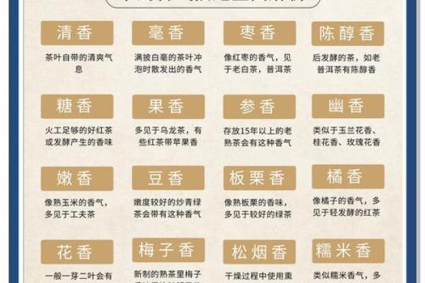 根据命理选择茶叶，让你的茶香更添生命的韵味
