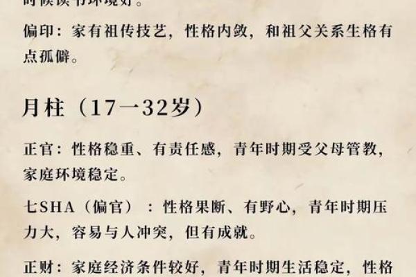 命主在四柱命理中的重要性与解读