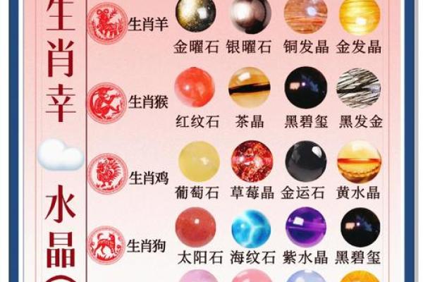 水命人该如何选择合适的首饰提升运势? 水命人该如何选择合适的首饰提升运势?