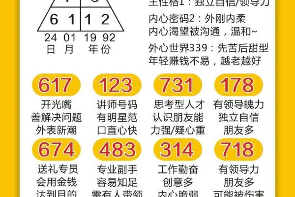 探秘命理迷信：解读人生的神秘符号与迷思