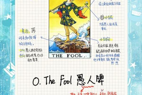 探秘命理迷信：解读人生的神秘符号与迷思