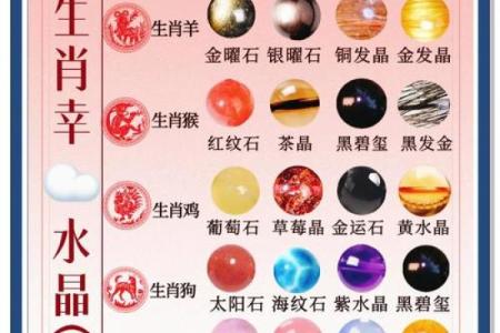 水命人该如何选择合适的首饰提升运势？