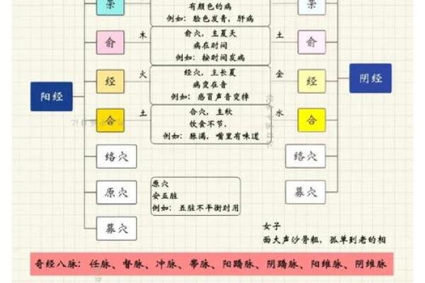 井泉水命与谁最配？揭秘五行相生的和谐美丽