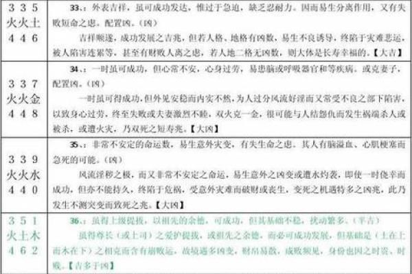 女四两五的命解析:命运中的吉凶与转变 女四两五的命解析:命运中的吉凶与转变