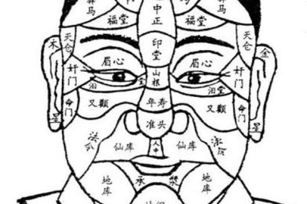 宝宝额头凸出，是什么命运的象征？浅析面相与命理