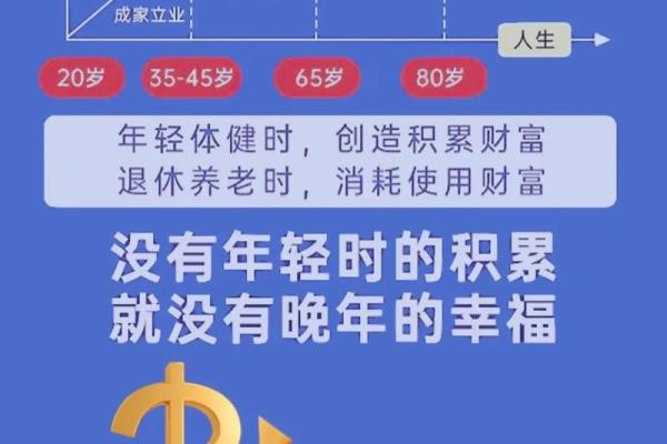 命里多金的人适合哪些行业？揭开财富密码的秘密