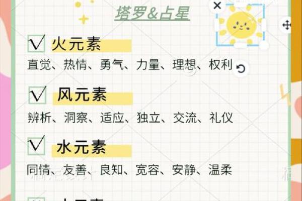 探索四柱三奇命格的奥秘与独特魅力