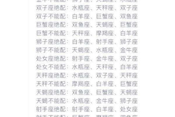 星座与命运交织：探秘十二星座的命运密码