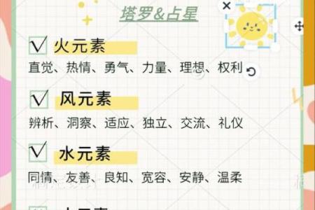 探索四柱三奇命格的奥秘与独特魅力