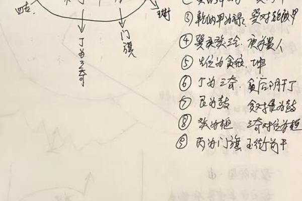 甲申庚午戊午命是什么?探秘命理学的奥秘与人生启示 甲申庚午戊午命是什么?探秘命理学的奥秘与人生启示