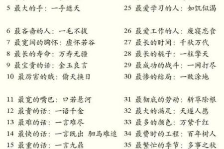 解开成语之谜：看似简单的字背后的智慧与哲理