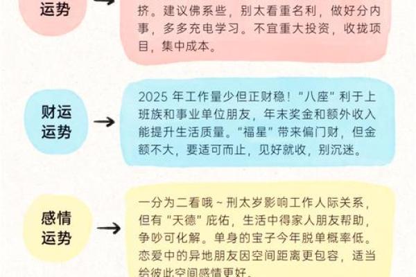 2022年虎生肖命理解析:如何利用虎年的力量把握命运,引领生活的新航向 2022年虎生肖命理解析:如何利用虎年的力量把握命运,引领生活的新航向