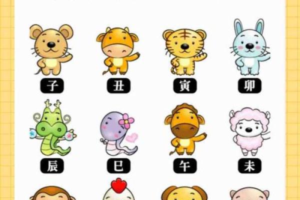 一九二五的生肖揭秘：它的命运与性格特征的独特解析