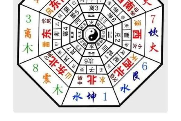 探寻六六命理中的生肖奥秘,揭示你的命运潜能 探寻六六命理中的生肖奥秘,揭示你的命运潜能