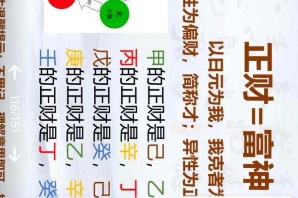 男命正财:揭示妻子命运的秘密与背后的深意 男命正财:揭示妻子命运的秘密与背后的深意