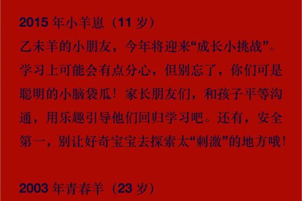 1991年属羊之人命运解析：事业、感情与生活的智慧之旅