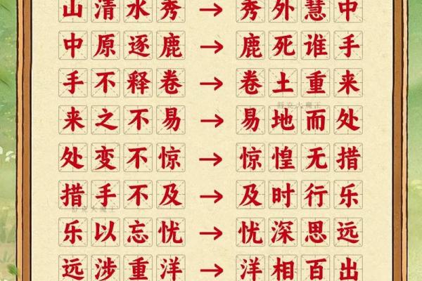 危机四伏，命运多舛的成语接龙之旅