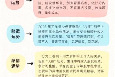 2022年虎生肖命理解析：如何利用虎年的力量把握命运，引领生活的新航向