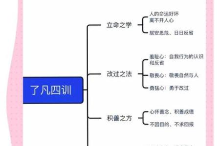 1731年属什么命？解密这一年的命理奥秘与人生智慧