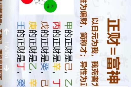 男命正财：揭示妻子命运的秘密与背后的深意